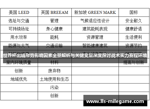 世界杯出线形势影响因素全景解析与关键变量深度探讨战术实力赛程环境