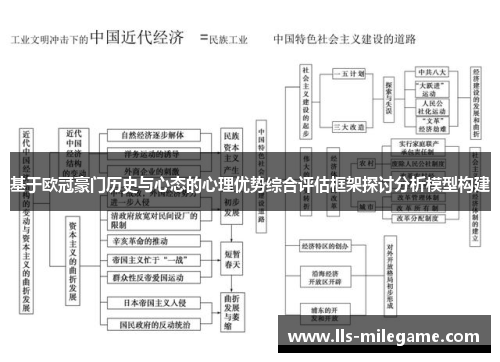 基于欧冠豪门历史与心态的心理优势综合评估框架探讨分析模型构建