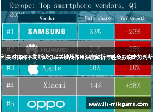 科曼对阵那不勒斯欧协联关键战作用深度解析与胜负影响走势判断